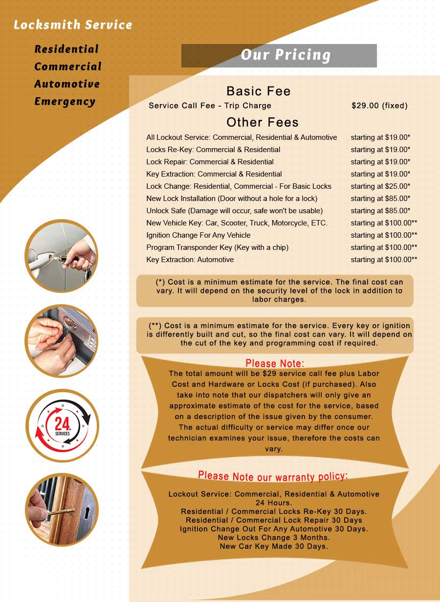 Logan Locksmith Shop Seaside Park, NJ 732-527-4005